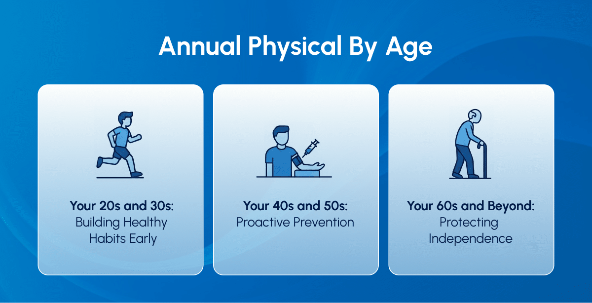 Preventive Care That Meets You Wherever You Are in Life