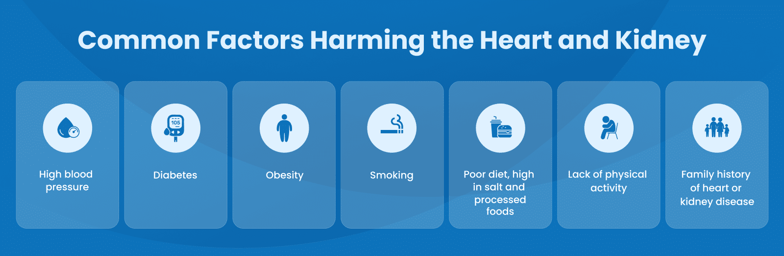 The Warning Signs of Poor Heart and Kidney Health — and When to Act