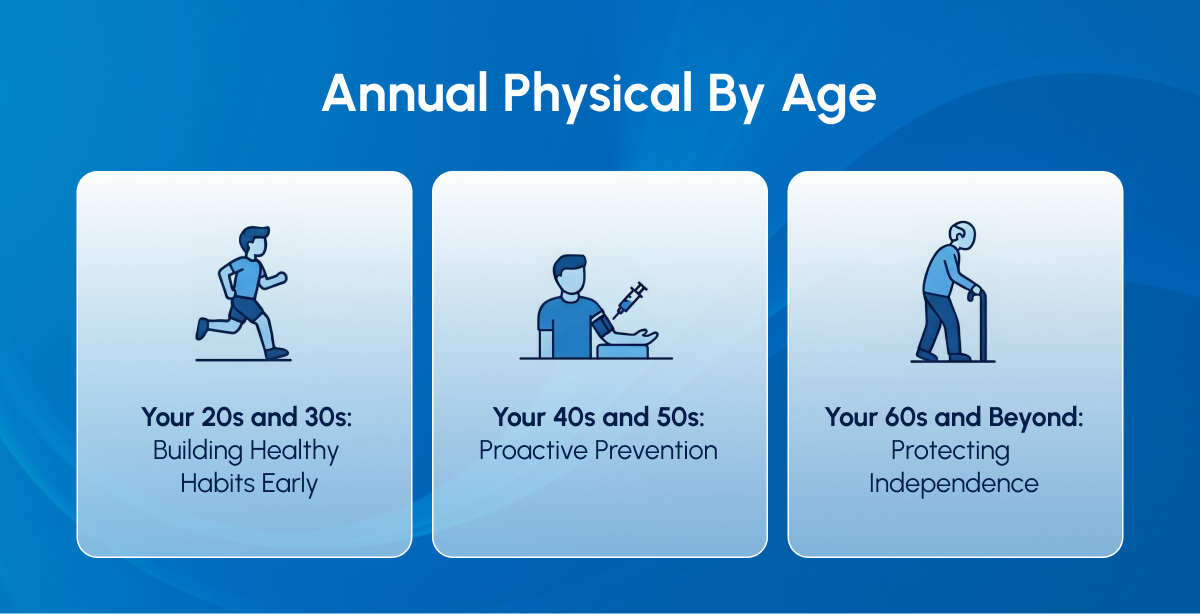 Preventive Care That Meets You Wherever You Are in Life