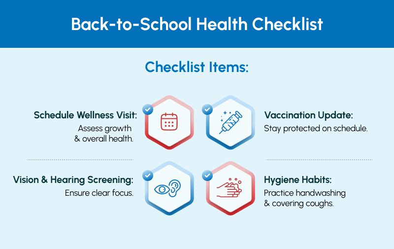 A clean, organized checklist on a clipboard. Icons include a doctor's bag, an eye chart, a shield for vaccinations, and soap bubbles for handwashing.